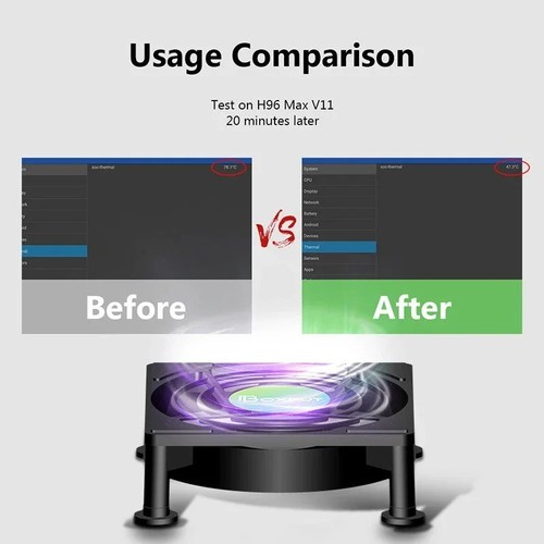 80mm usb cooling - usb, 5v